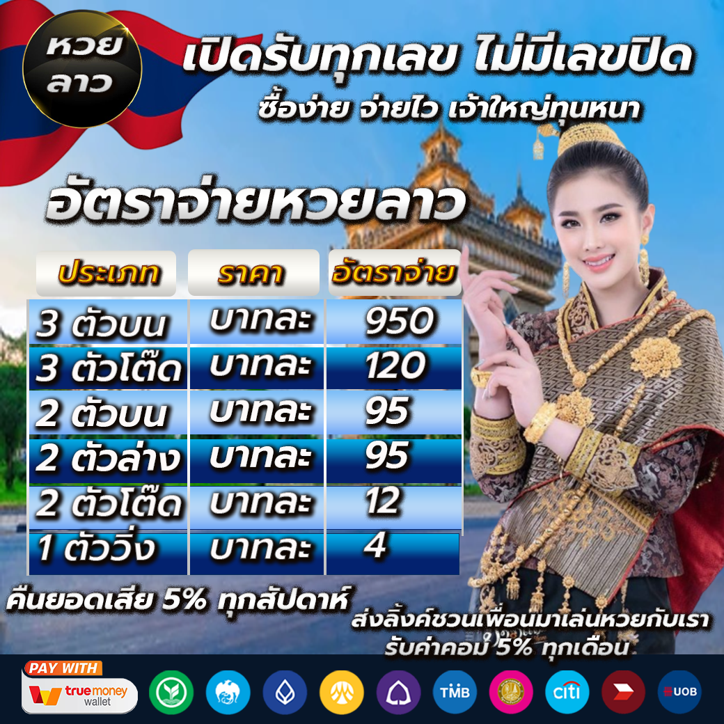 1234 PG คาสิโนเว็บตรงเข้าเล่นง่าย ระบบทันสมัยที่สุดในไทย