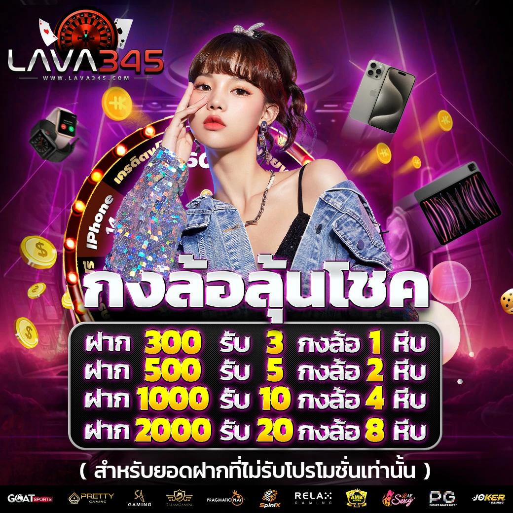 1688 สล็อต เว็บตรง ครบเครื่อง ฝากถอนใหม่ล่าสุดในไทย