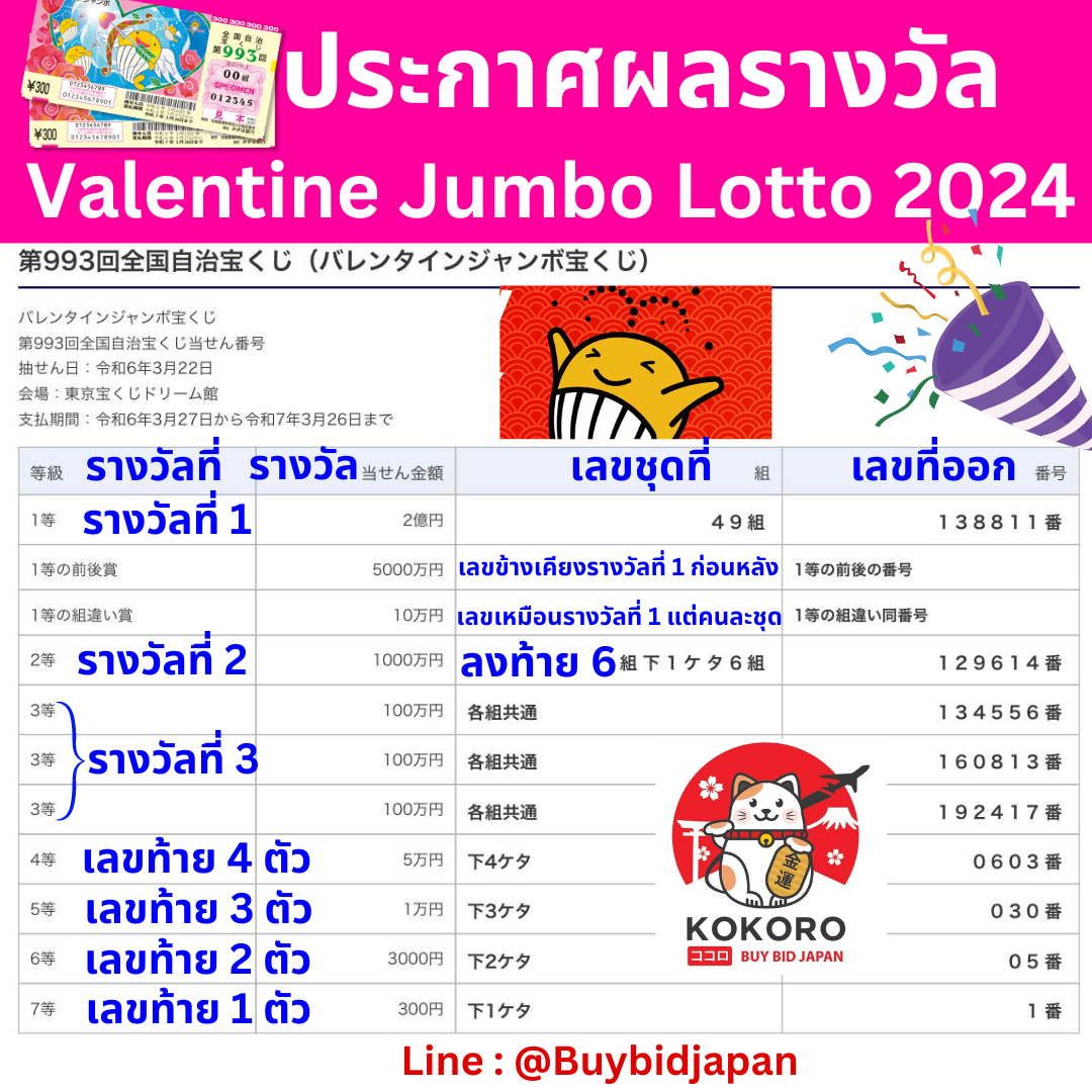 168bet slot เว็บคาสิโนออนไลน์อันดับหนึ่ง ระบบทันสมัย ปลอดภัย โบนัสแตกง่าย