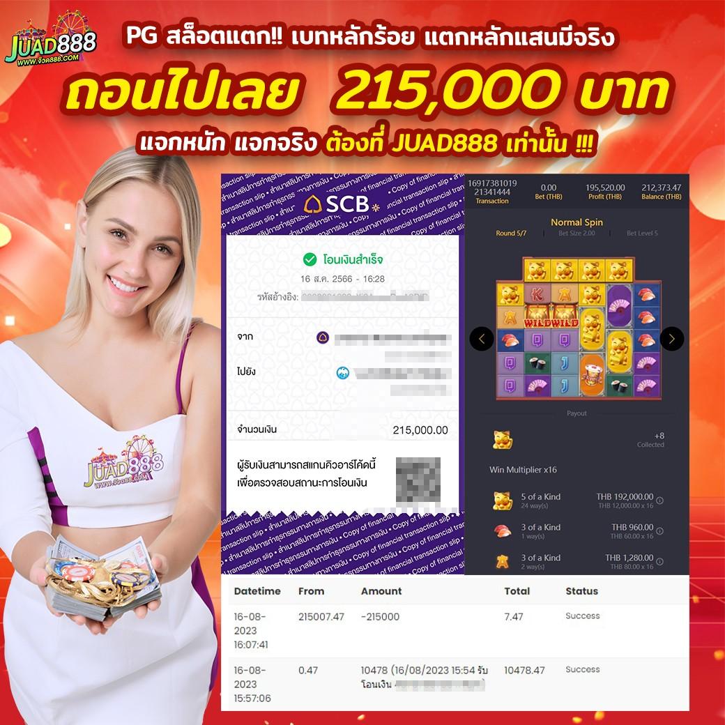 789 Slot คาสิโนยอดนิยม แทงง่าย รับรางวัลจริง พร้อมโปรโมชั่นสุดคุ้ม