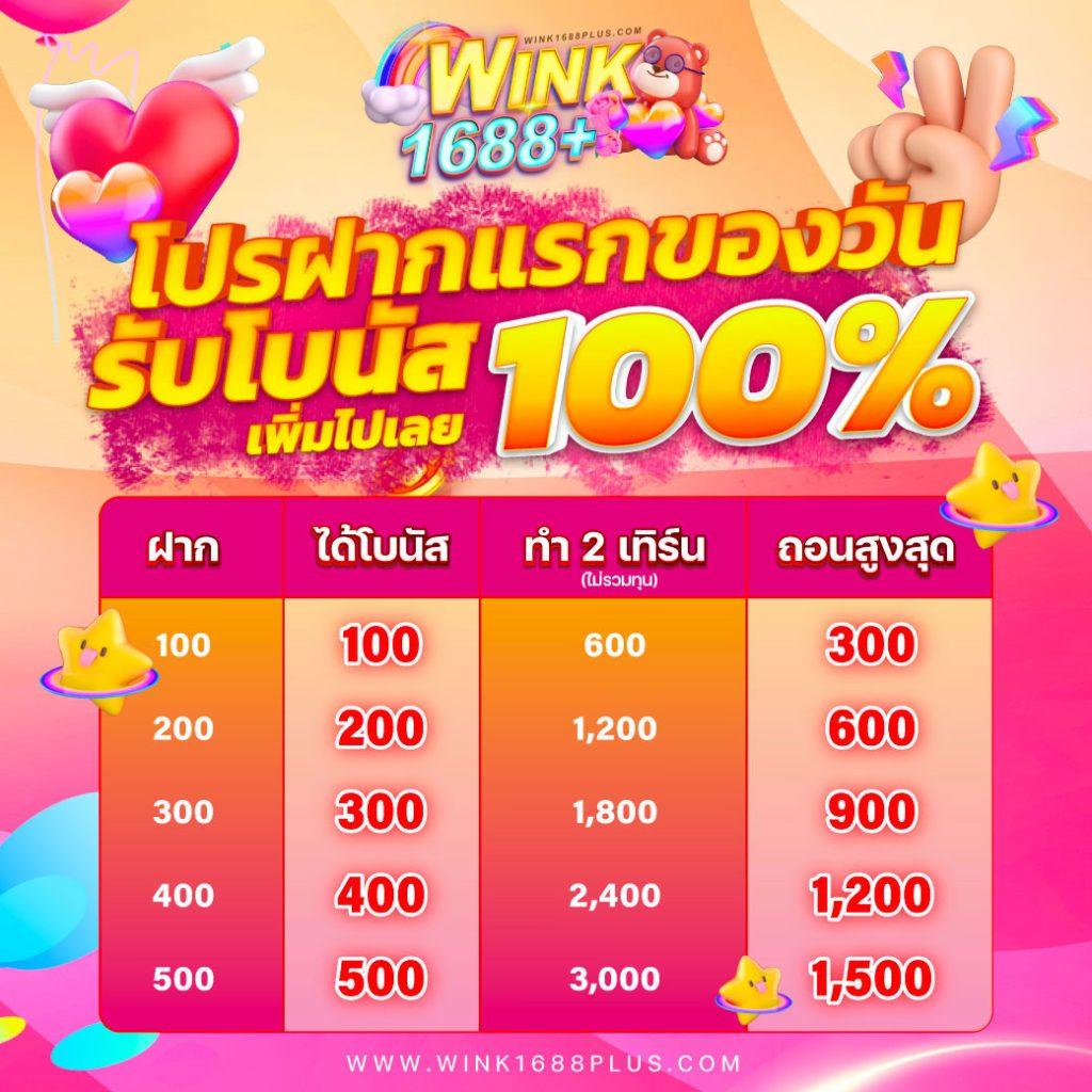 8x8bet คาสิโนออนไลน์ ระบบใหม่ล่าสุด มั่นใจในความปลอดภัยและการจ่ายจริง