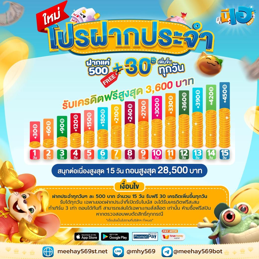 Dooseries คาสิโนทันสมัย เล่นง่าย ได้เงินจริง พร้อมโบนัสมากมาย