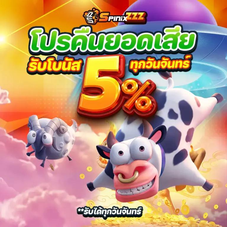 Go Wingo สล็อต แบรนด์คาสิโนออนไลน์ที่ทันสมัยและมีความมั่นคง