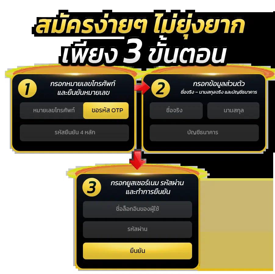 King Kong PG คาสิโนอันดับ 1 บนโลกออนไลน์ โปรโมชั่นสุดคุ้ม