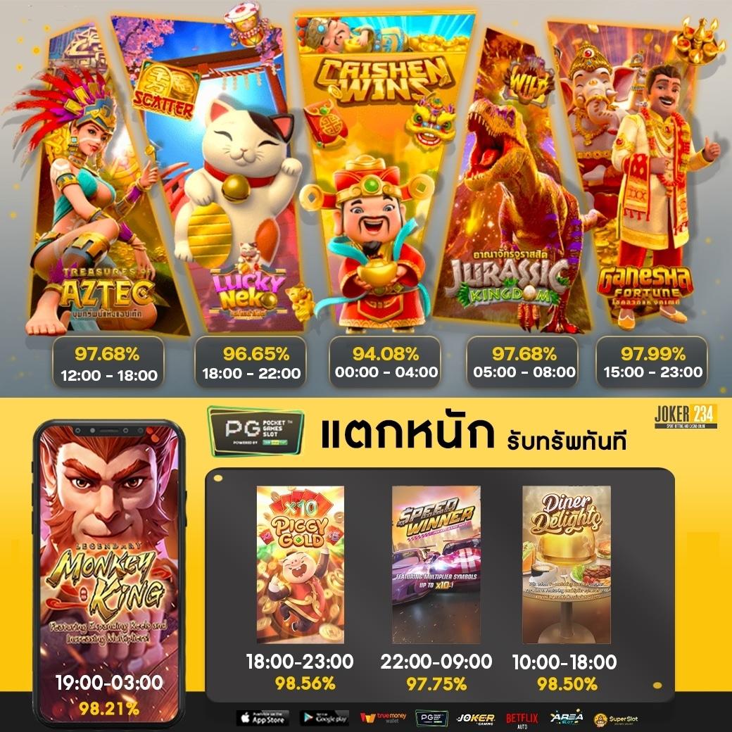 PG Dragon เว็บพนันออนไลน์ เว็บตรง มั่นใจ ระบบทันสมัย ฝากถอนรวดเร็ว