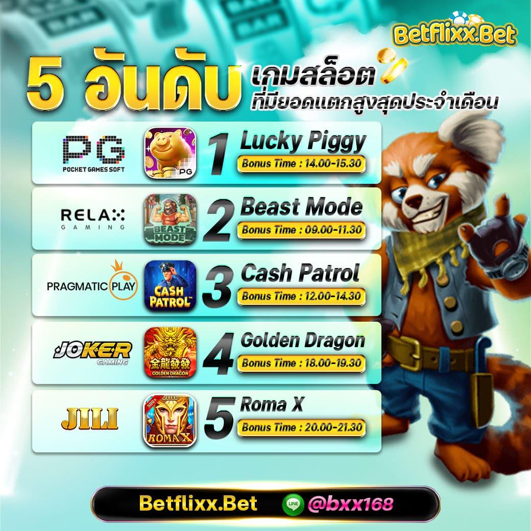 PG Slot World เว็บสล็อตใหม่ล่าสุด พร้อมโปรโมชั่นสุดคุ้ม ครบทุกการเดิมพัน