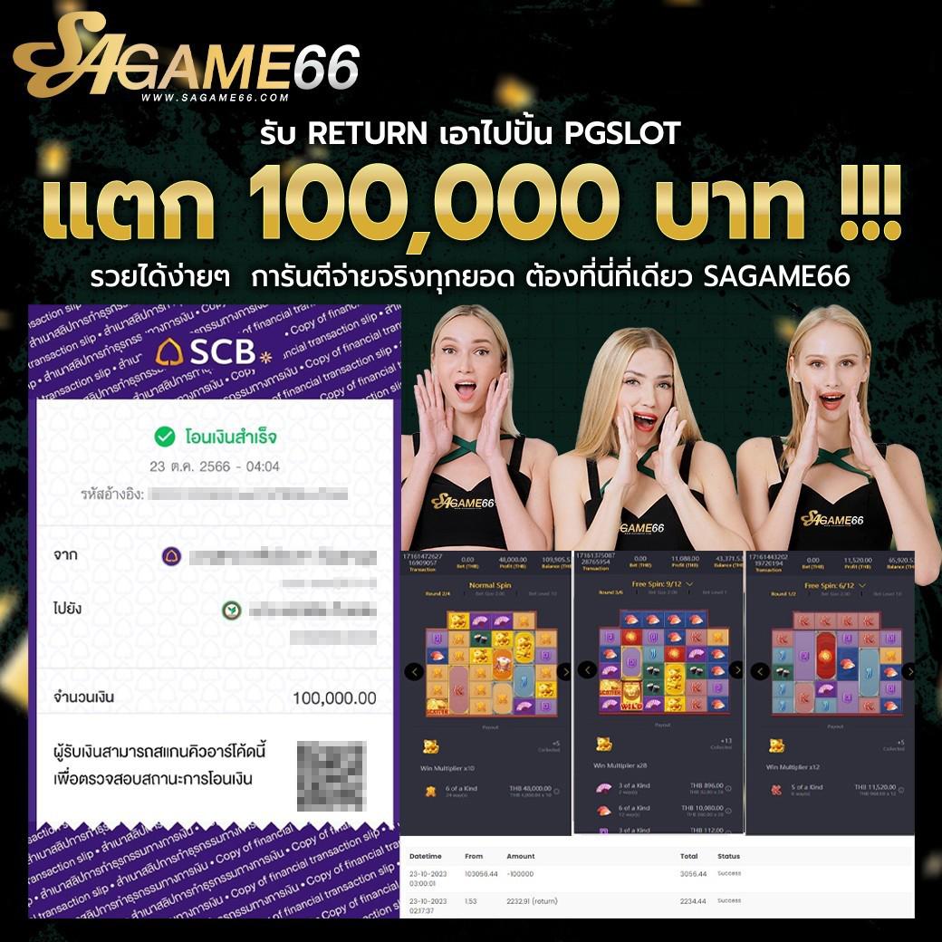Slot Joker แบรนด์คาสิโนออนไลน์ยอดนิยม สมัครรับโบนัสทันที