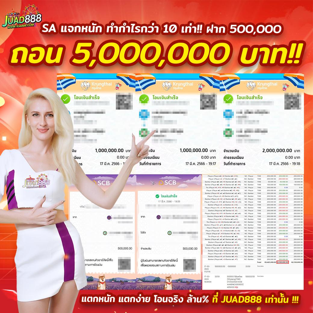 Slot King 777 เว็บสล็อตชั้นนำ ฝากถอนออโต้ทันใจ โบนัสจัดเต็ม