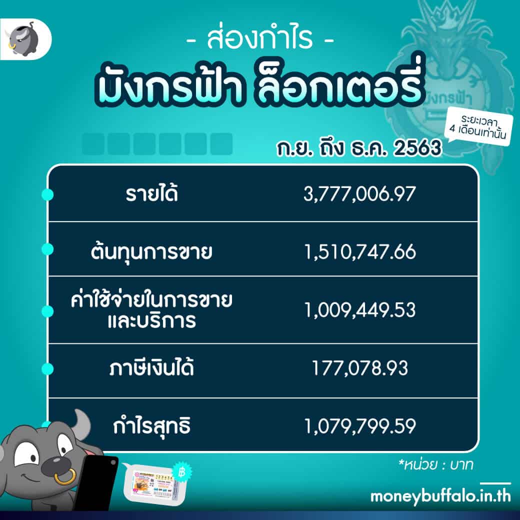 asia999 เครดิต ฟรี แพลตฟอร์มคาสิโนออนไลน์สุดฮิต ล่าสุด 2024