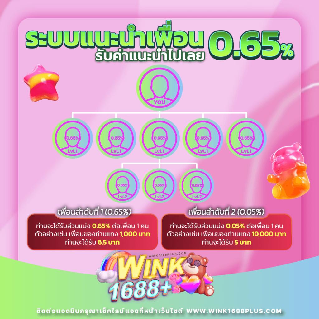 betflik vip คาสิโนออนไลน์ชั้นนำ รวมเกมฮิต สล็อต บาคาร่า เกมใหม่ล่าสุด