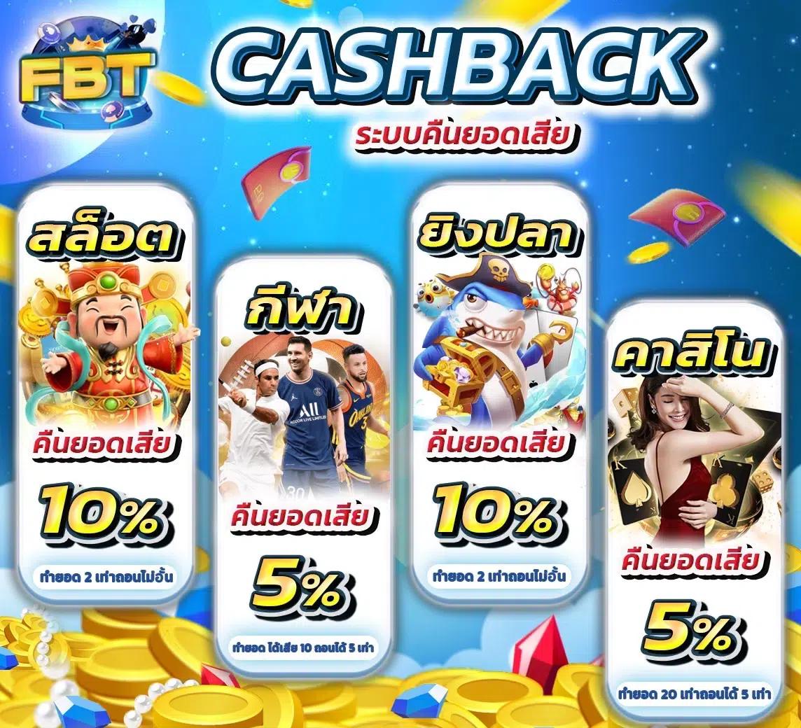 betflix285 เข้าสู่ระบบ คาสิโนออนไลน์อันดับหนึ่งในไทย โบนัสแตกง่าย