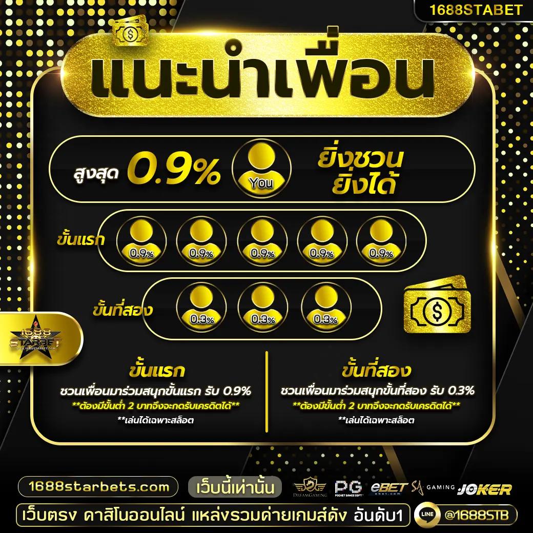 boin คาสิโนอันดับหนึ่ง พร้อมโปรโมชั่นจัดเต็มปี 2024