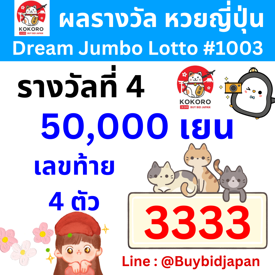 cat888vip หวยออนไลน์อันดับ 1 ระบบมั่นคงและทันสมัยในไทย