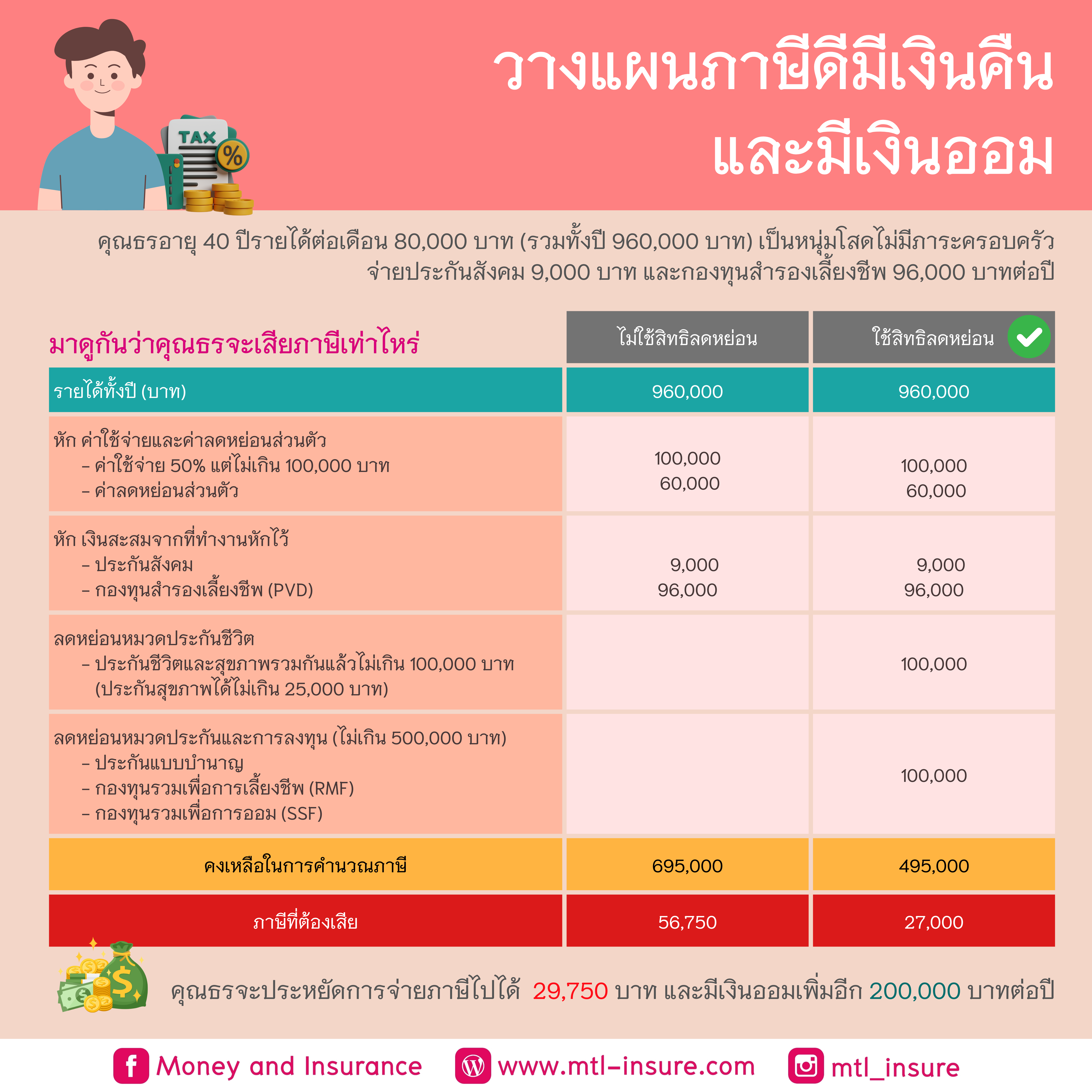 joker สล็อต 888 เว็บสล็อตแห่งปี ระบบทันสมัย โบนัสแตกง่าย จ่ายไม่อั้น