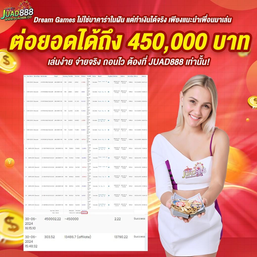 pg slot เว็บตรง อันดับ 1 มั่นใจในบริการ ฝากถอนไว โปรโมชั่นแรง