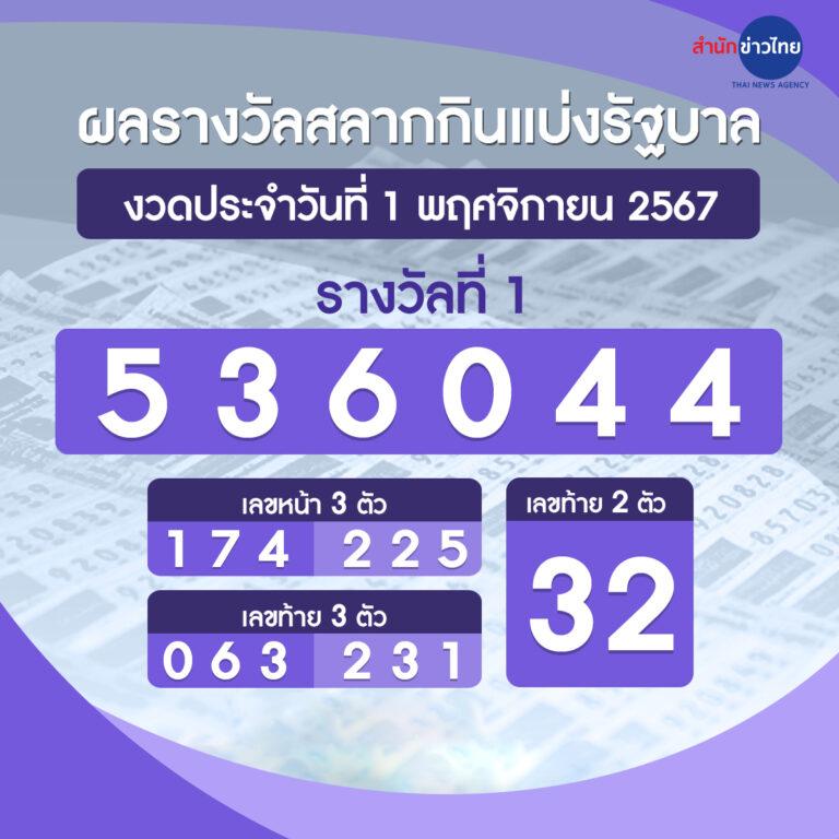 pgzeed 42 เครดิตฟรี แหล่งรวมความบันเทิงครบครัน ฟรีเครดิตสนุกสุดมันส์
