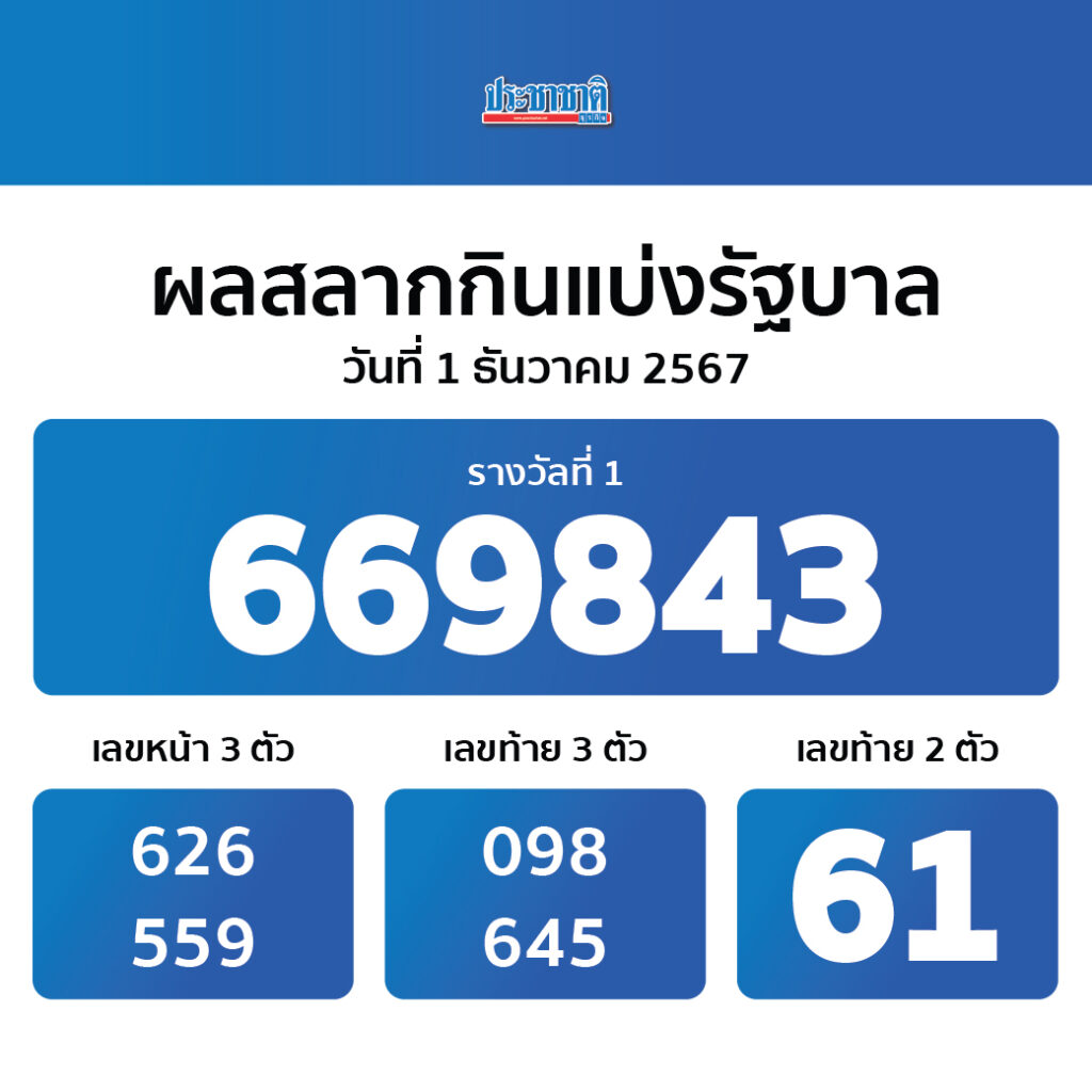 ufabet เว็บตรงทางเข้า168 เว็บหลักไม่ผ่านเอเย่นต์ การเดิมพันสมจริง