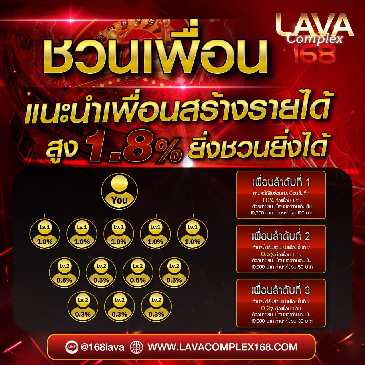 vkclub168 คาสิโนอันดับหนึ่งพร้อมโปรโมชั่นสุดคุ้มสุดในไทย