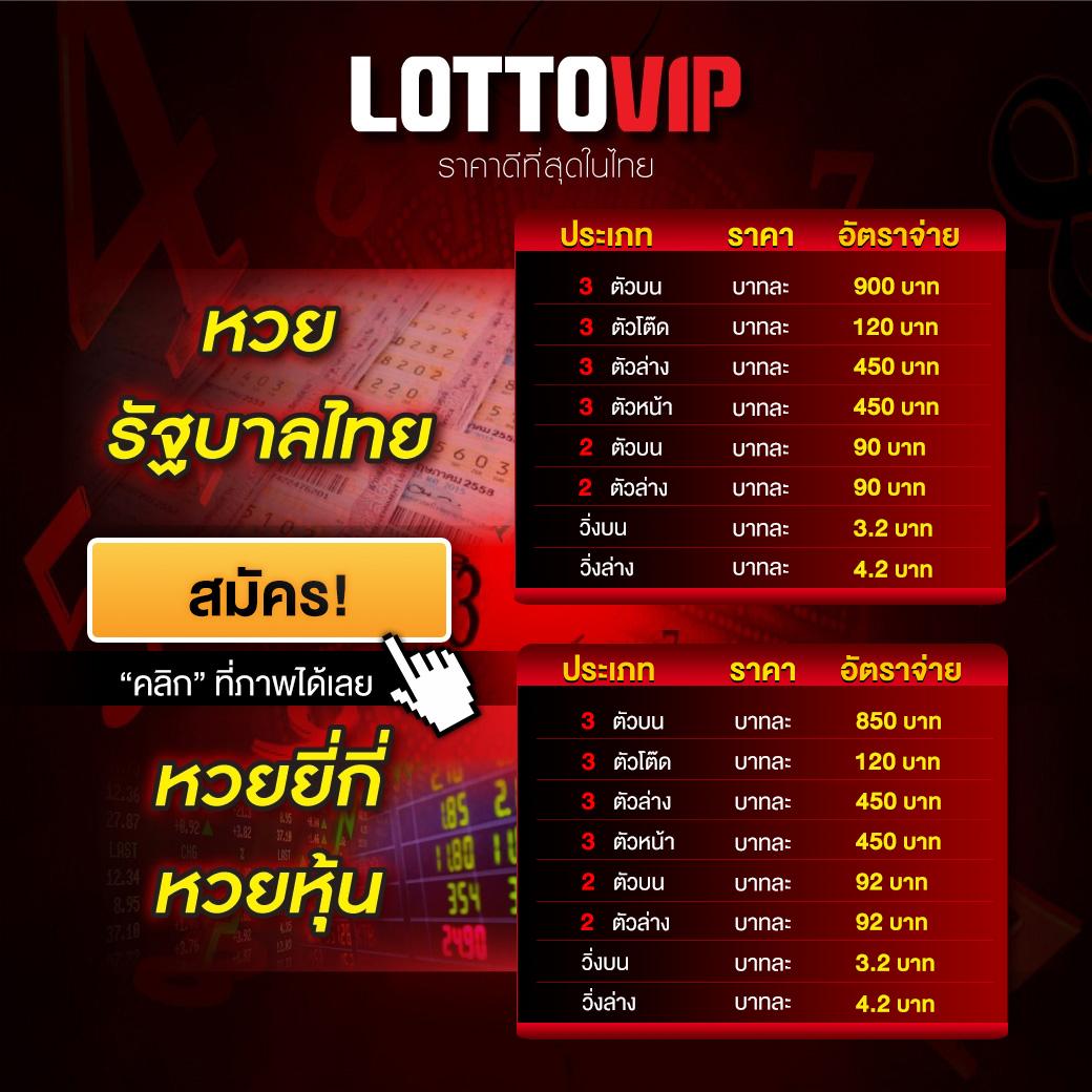 wowslot818 แพลตฟอร์มเล่นสล็อตสุดฮิต เล่นง่าย จ่ายจริง มั่นใจในทุกการเดิมพัน
