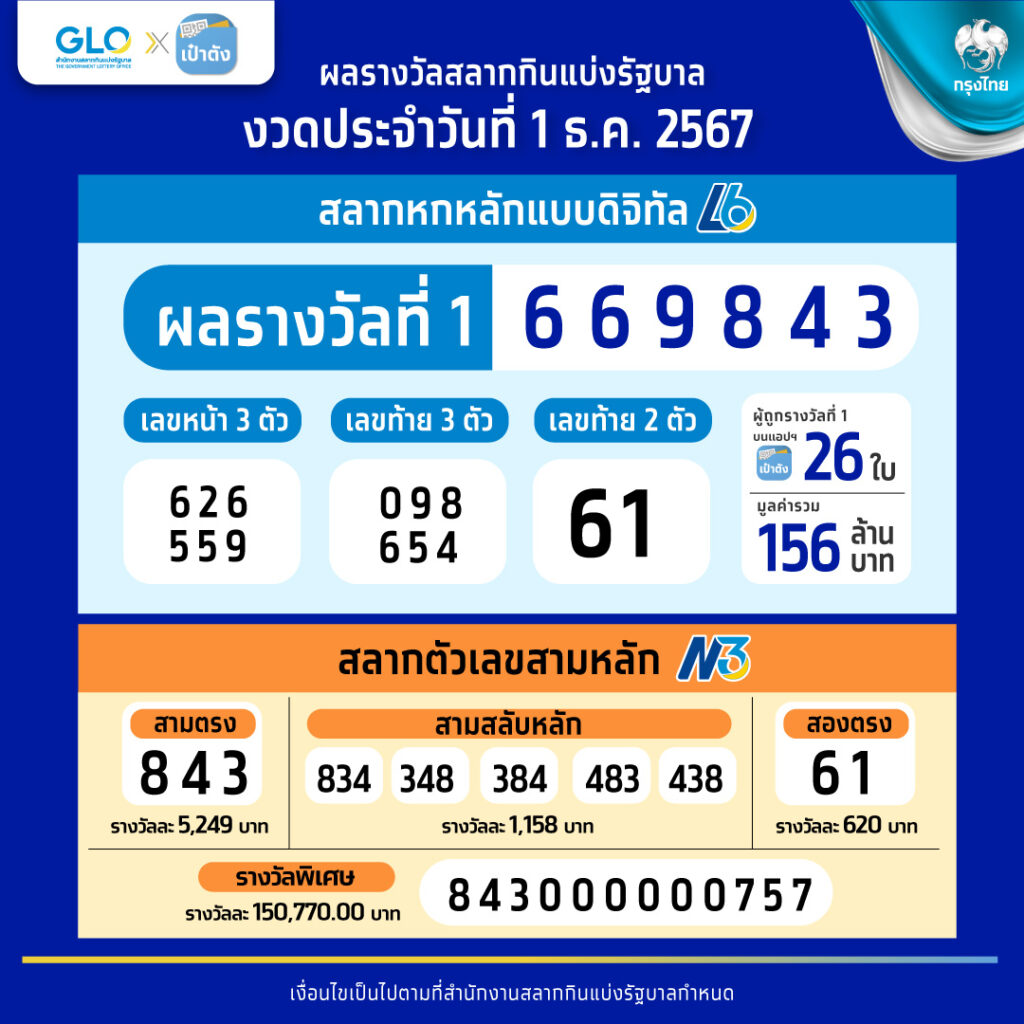คู่บอล เว็บอันดับหนึ่งด้านเดิมพันออนไลน์ ปลอดภัย เชื่อถือได้