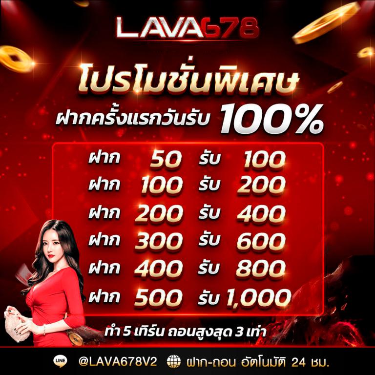 จับสลากออนไลน์ เว็บอันดับหนึ่งของไทย บริการครบวงจรที่ดีที่สุด