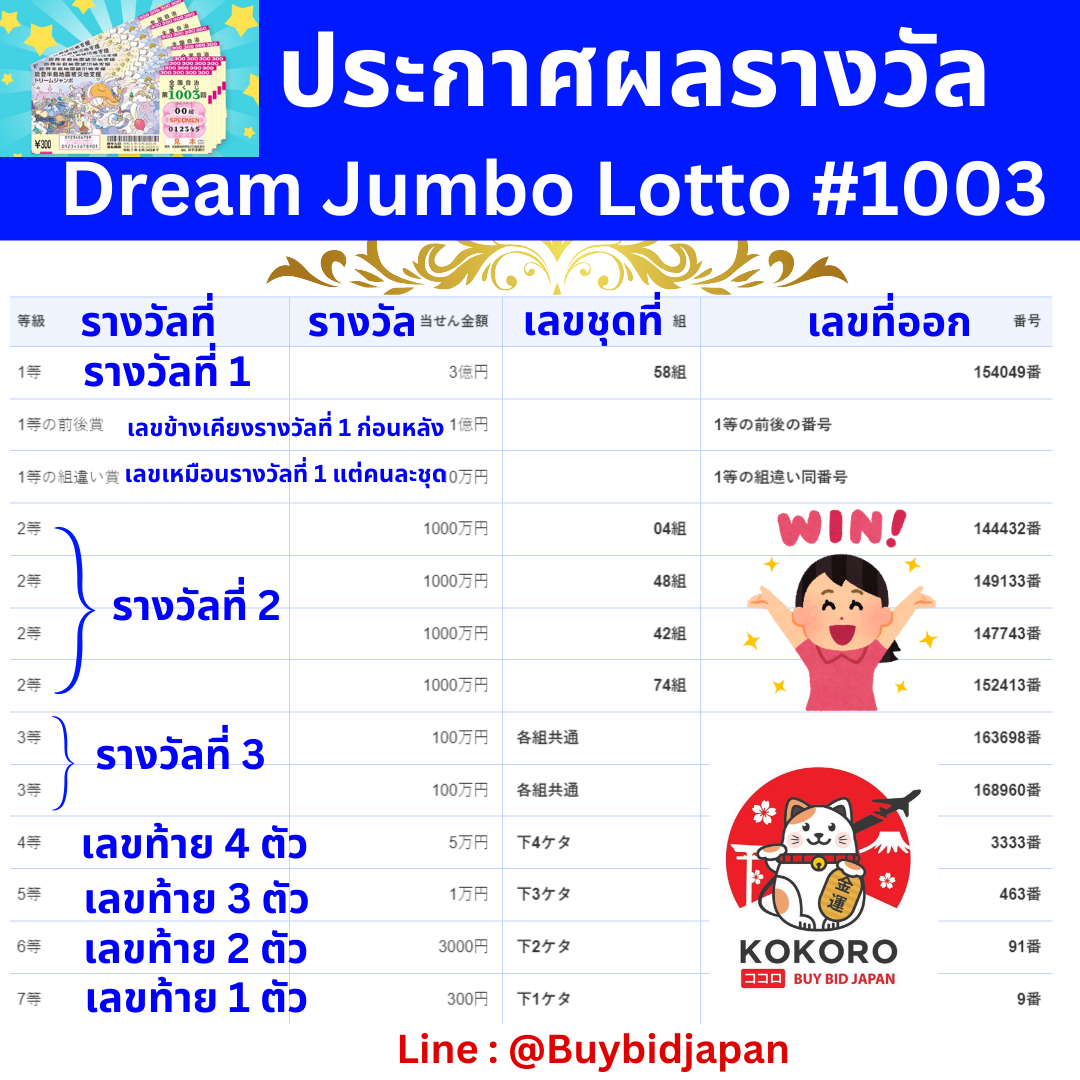 ซุปเปอร์ สล็อต1234 เครดิตฟรี 50 แจกจริงพร้อมโปรโมชั่นสุดพิเศษ