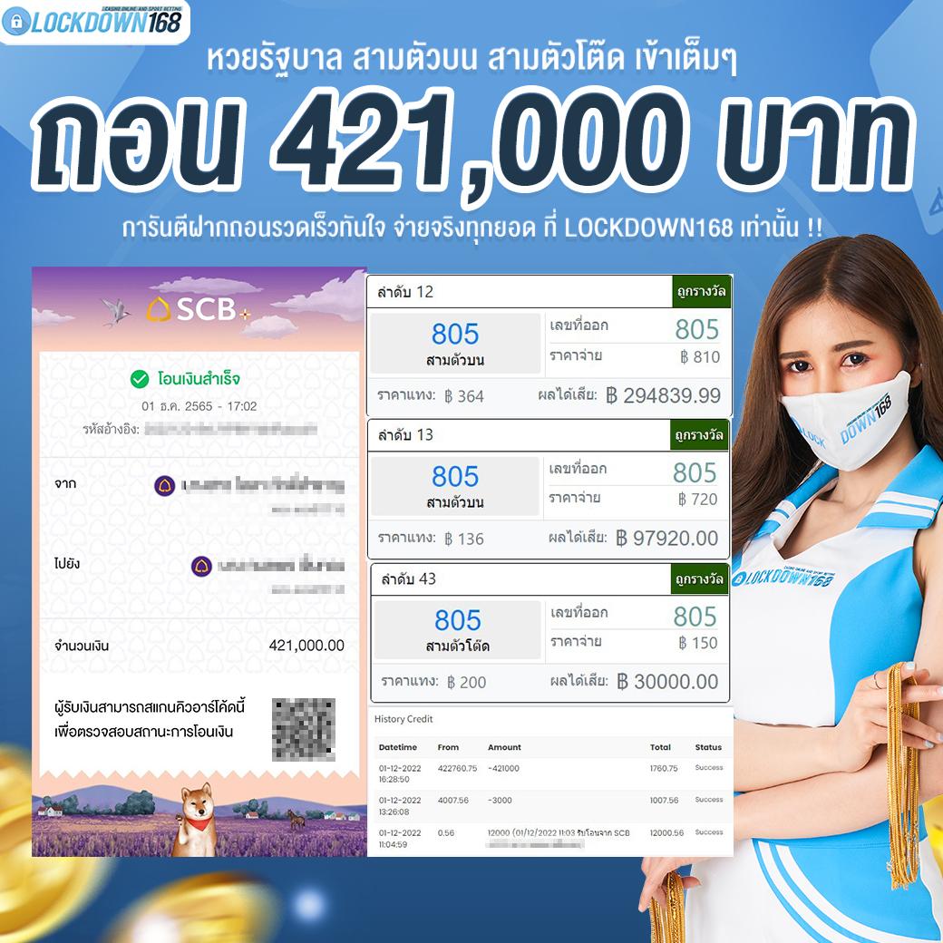 ตาราง ช่วงเวลา สล็อต แตก2567 เกมยอดนิยมสำหรับนักเสี่ยงโชค