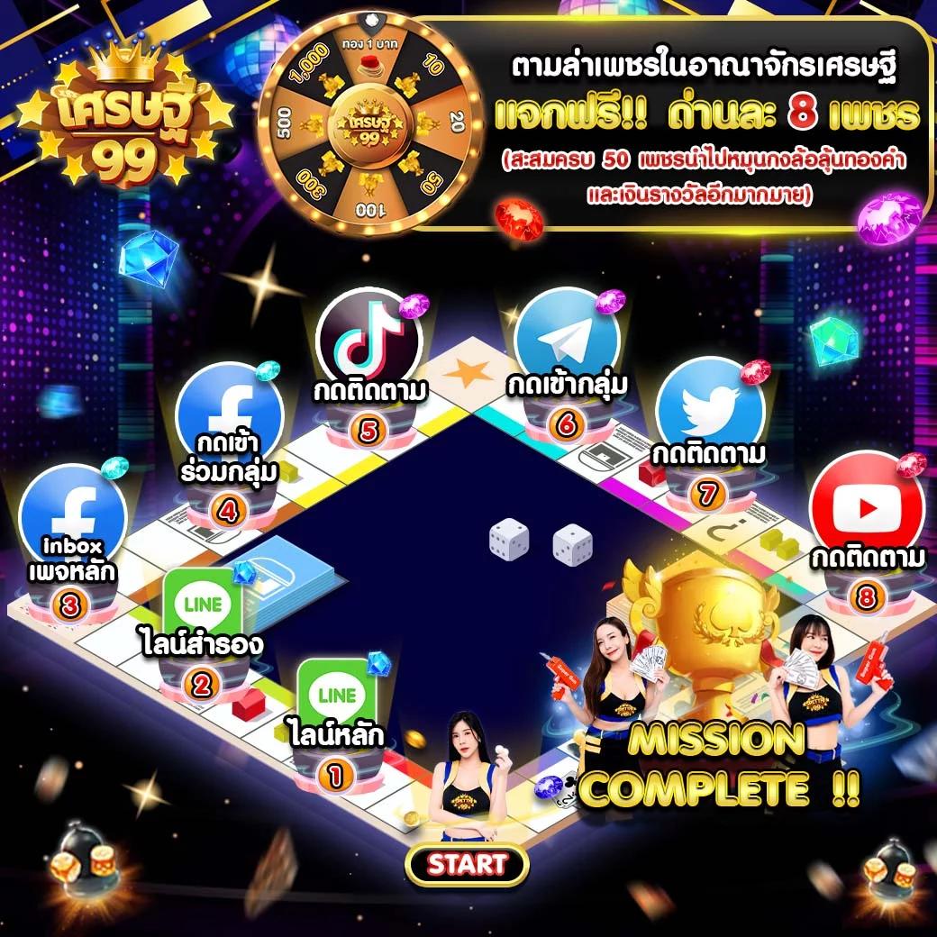 ทดลอง PG คาสิโนยอดฮิต ระบบอัปเดตล้ำสมัย เล่นง่ายสร้างรายได้จริง