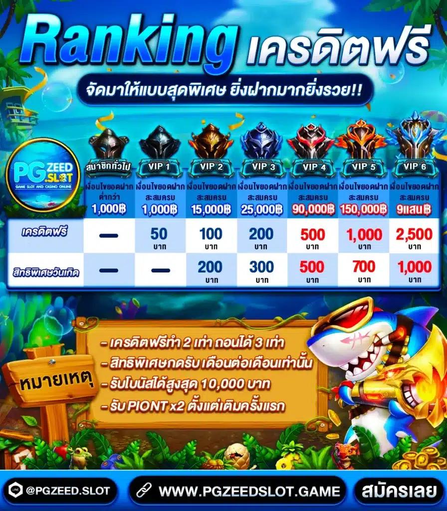 ทดลองสล็อต PP เกมสุดฮิตใหม่ล่าสุด เล่นง่ายได้เงินจริงในไทย