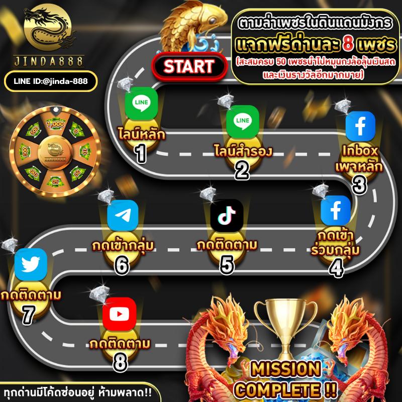 ทดลองเล่นฟรี ค่ายคาสิโนสุดนิยม เติมเต็มความสนุกไม่รู้จบ