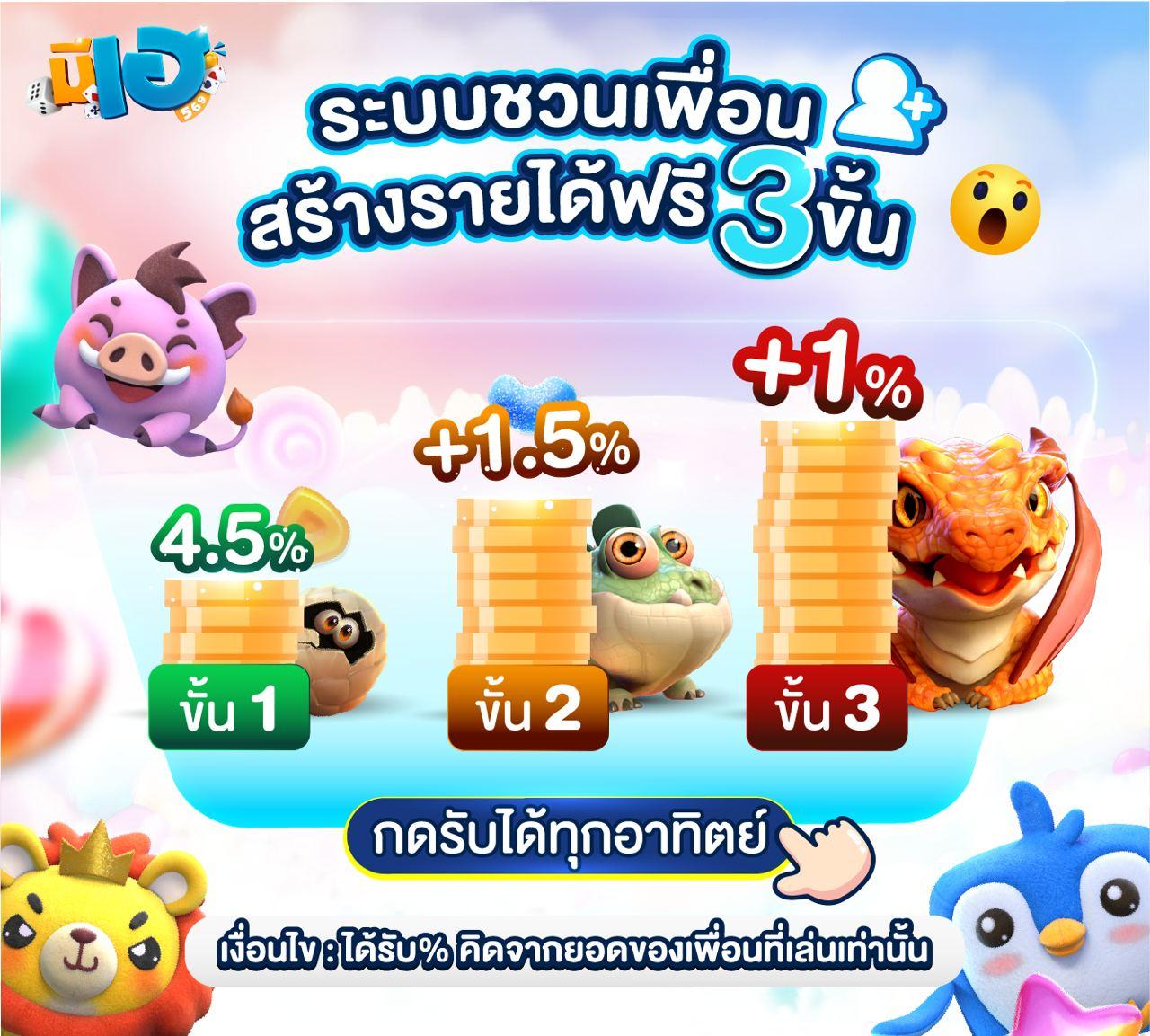 ทดลองเล่นสล็อต PG Aztec เริ่มต้นเดิมพันง่ายจบครบที่เดียว