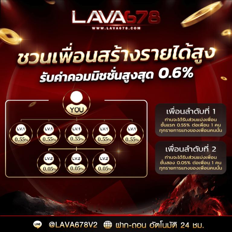ทางเข้า Betflix เว็บตรงเล่นง่าย ได้เงินจริง ปลอดภัย 100%