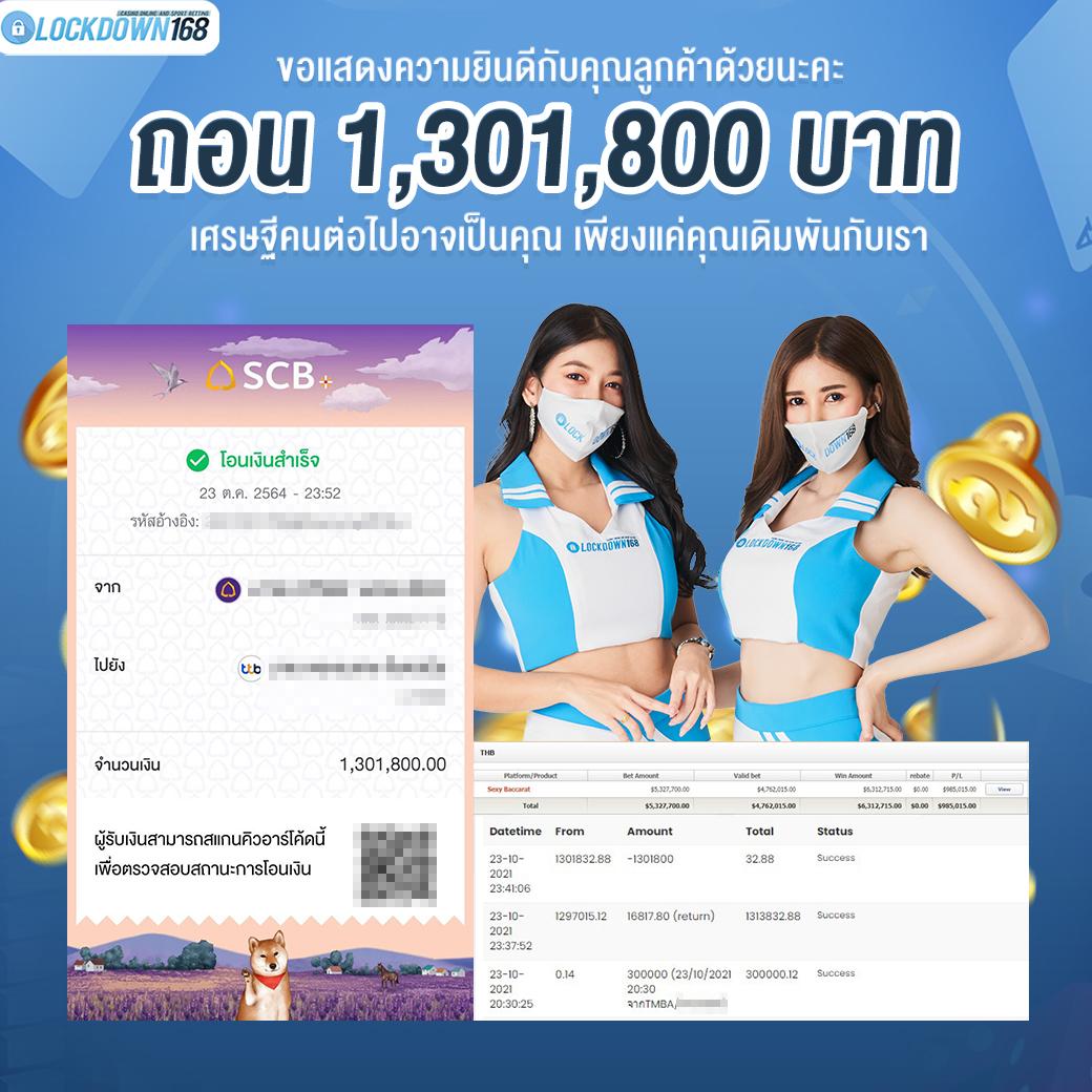 บอลวันนี้ บ้านผลบอล รวมสถิติและผลบอลสดแม่นยำที่สุด