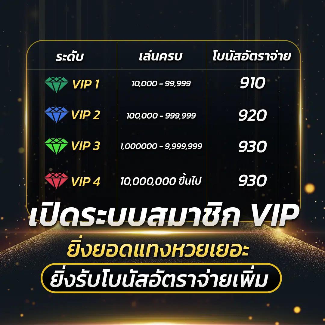 บ้านผลบอล ทีเด็ด ศูนย์รวมแทงบอล ทีเด็ดอันดับ 1 ของไทย