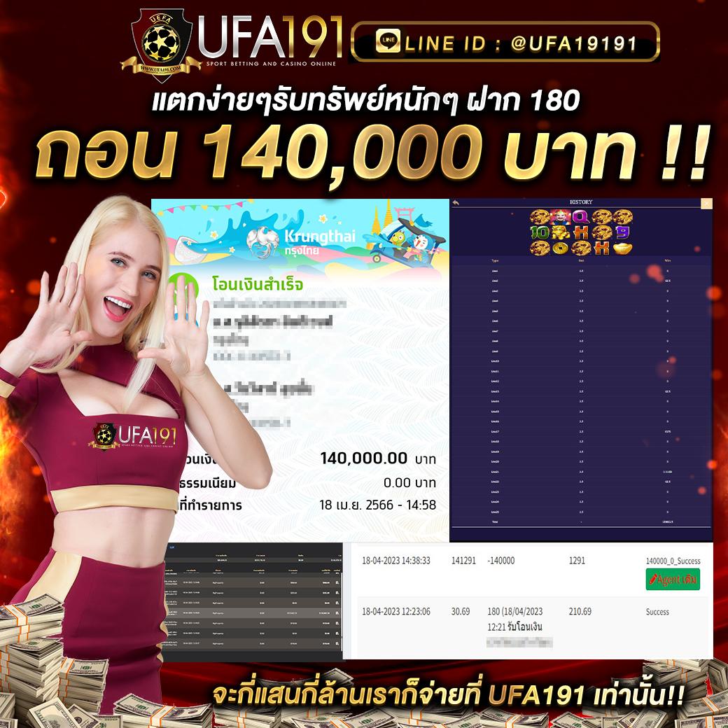 ผลบอลสำรอง เว็บเดิมพันอันดับหนึ่ง ครบเครื่องเรื่องพนันออนไลน์