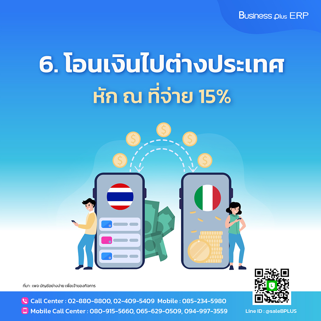 ฝาก12รับ100 เครดิตฟรี ล่าสุด พร้อมโปรน่าสนใจในปี 2024