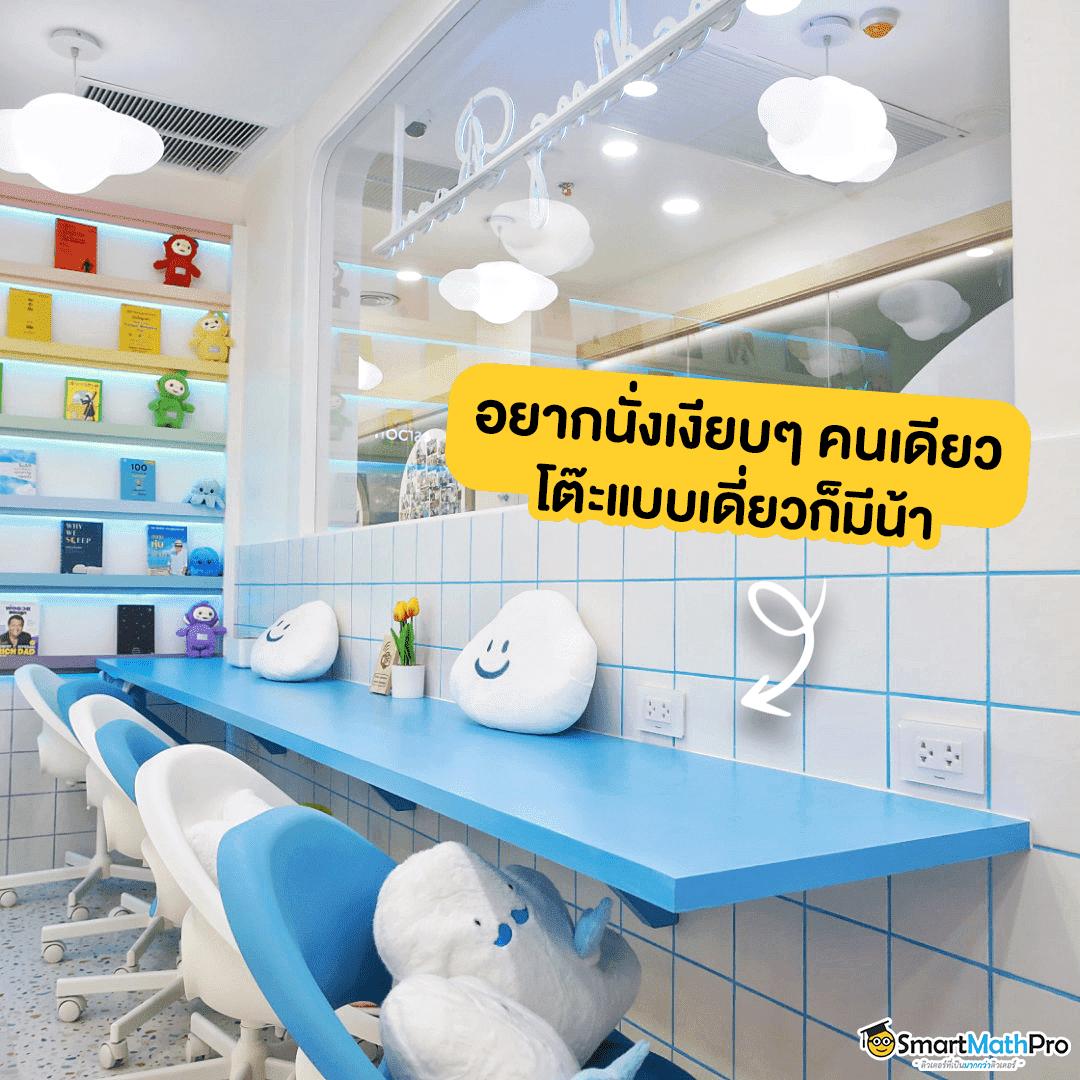 ยืนยัน OTP รับ เครดิต ฟรี 300 ล่าสุด เริ่มต้นง่าย อย่างปลอดภัย