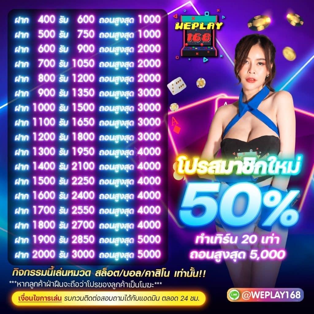 ยูฟ่า777สล็อต โปรโมชั่นแรง สำหรับสมาชิกใหม่และเก่าอย่างต่อเนื่อง