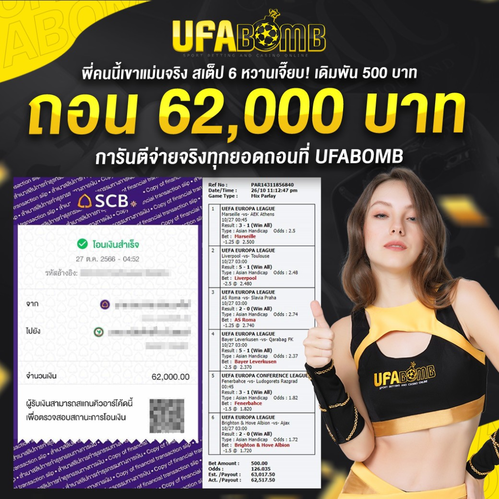 ยูฟ่าสล็อต777 รวมเกมสล็อตสุดฮิต ระบบใหม่ล่าสุด เล่นง่ายจ่ายจริง