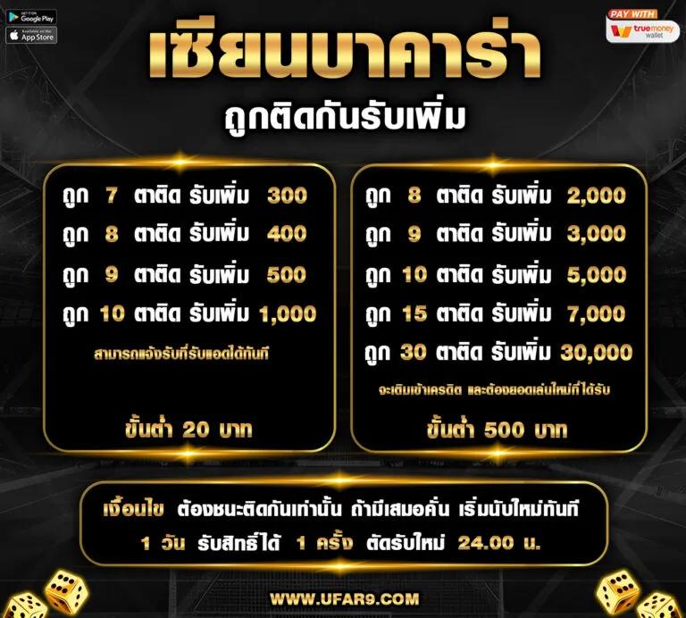 สล็อต28 คาสิโนออนไลน์ครบวงจร ระบบทันสมัย แจกหนัก ฟรีสปินขณะเล่น
