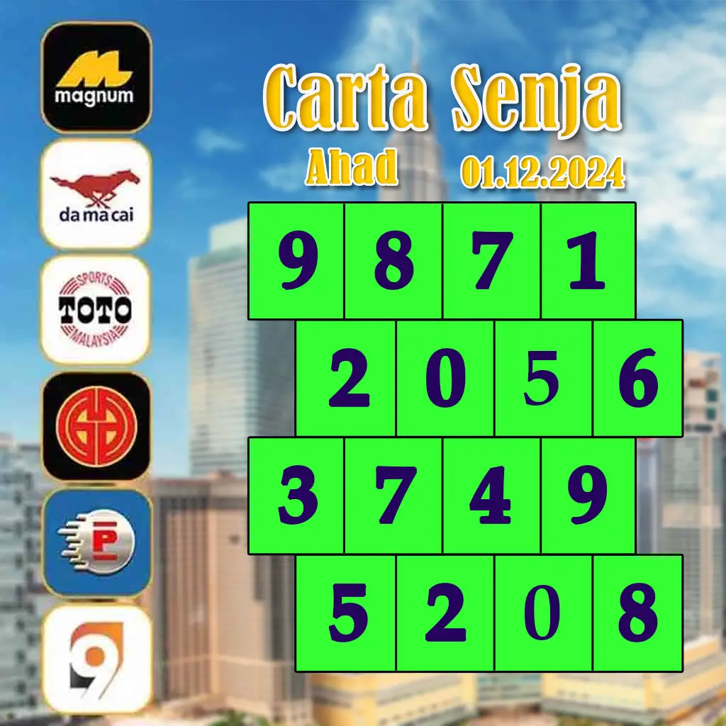 สล็อต888 โอน ผ่าน วอ เลท ไม่มีขั้นต่ํา สมัครง่าย จ่ายเต็ม ไม่มีขั้นต่ำ
