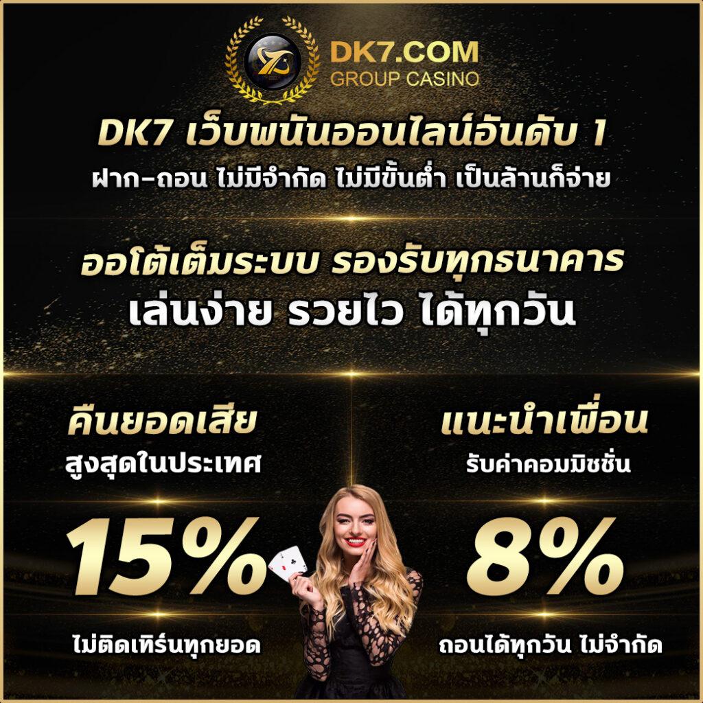 สล็อต wink เครดิต ฟรี 100 เล่นฟรี ไม่มีเงื่อนไข แจกเครดิตฟรีล่าสุด2024