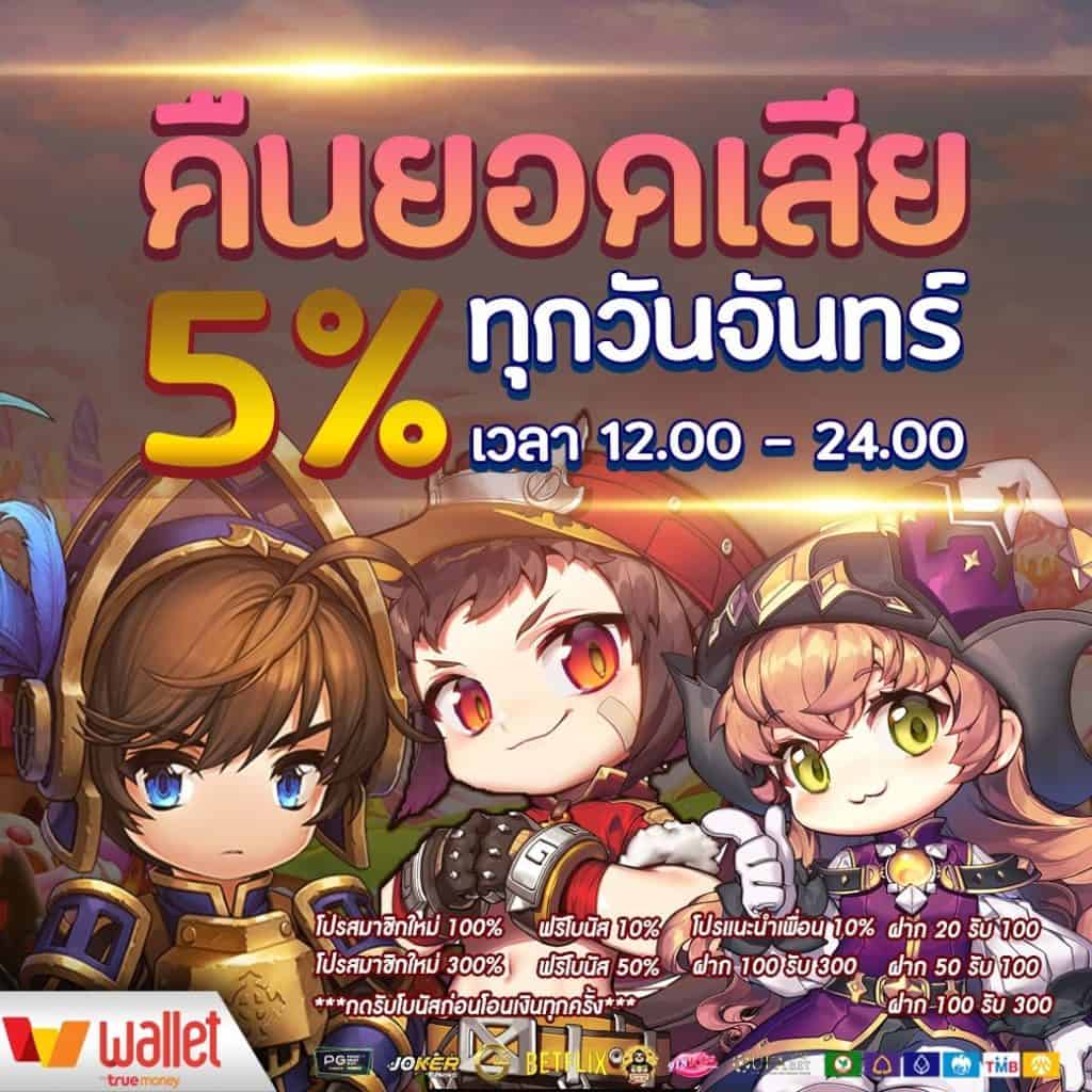 สล็อตหมูหวาน คาสิโนเว็บตรง มาพร้อมระบบออโต้ฝากง่าย 2024