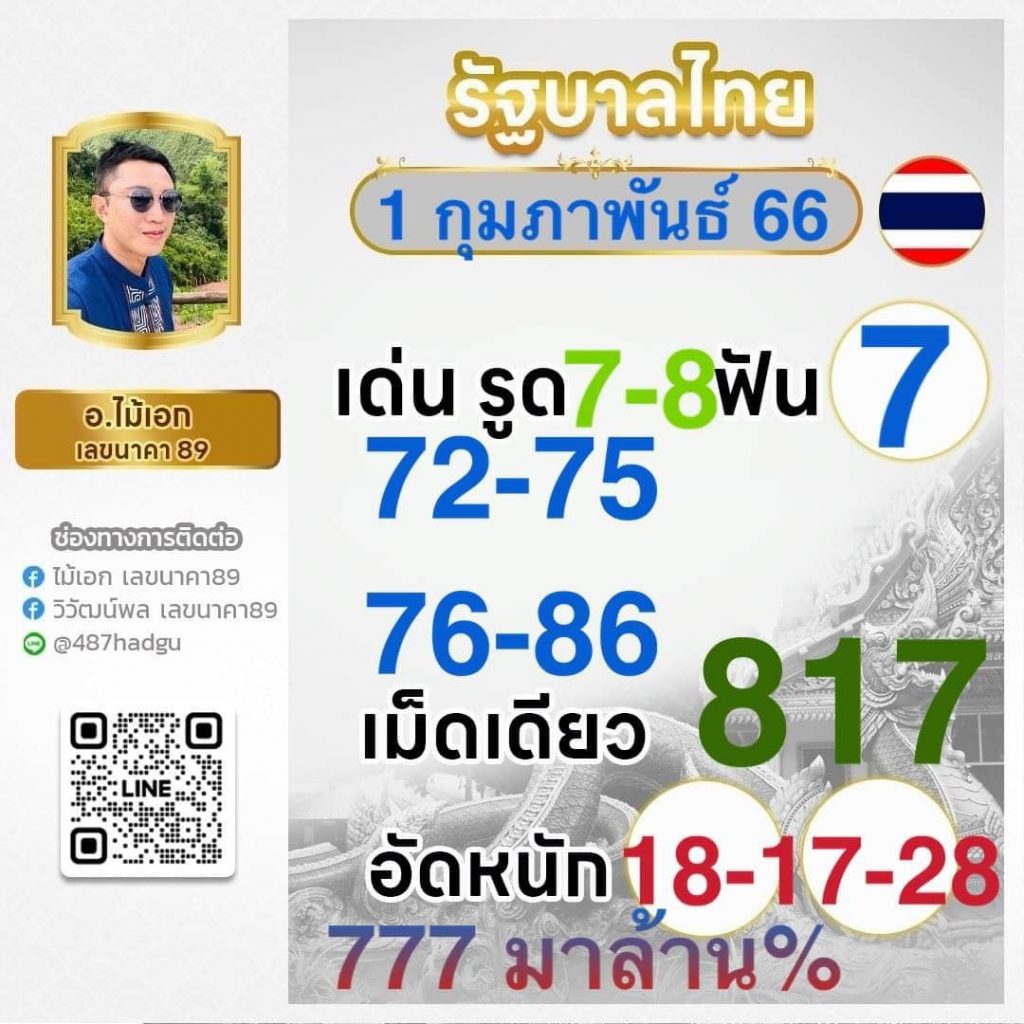 สล็อตอันดับ1 คาสิโนอันดับหนึ่งแห่งการเดิมพัน เล่นง่ายได้เงินจริง