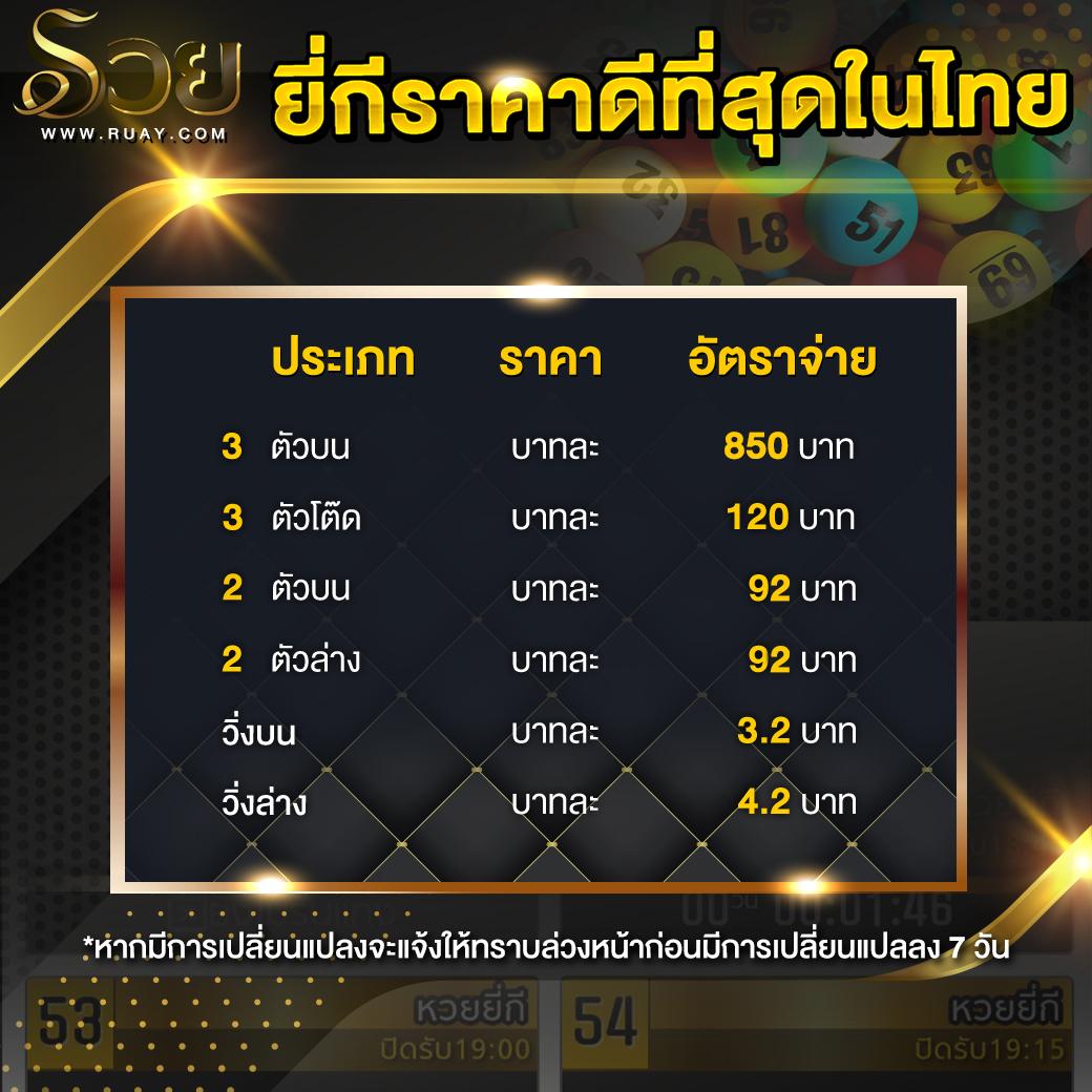 เครดิตฟรี50กดรับหน้าเว็บ โปรโมชั่นใหม่ล่าสุด 2024 สร้างโอกาสทำกำไรทันที