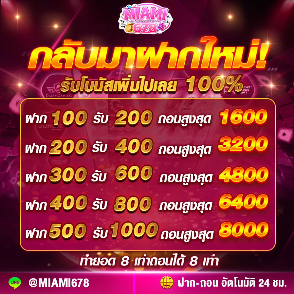 เต็มสล็อต PG เว็บตรงมั่นใจ เล่นสนุกสุดคุ้ม พร้อมโปรโมชั่นเดือด