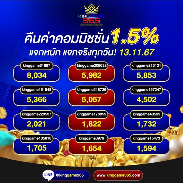เล่น PGสล็อต99 เว็บตรง แตกง่าย เกมดังกระแสแรงอันดับ 1