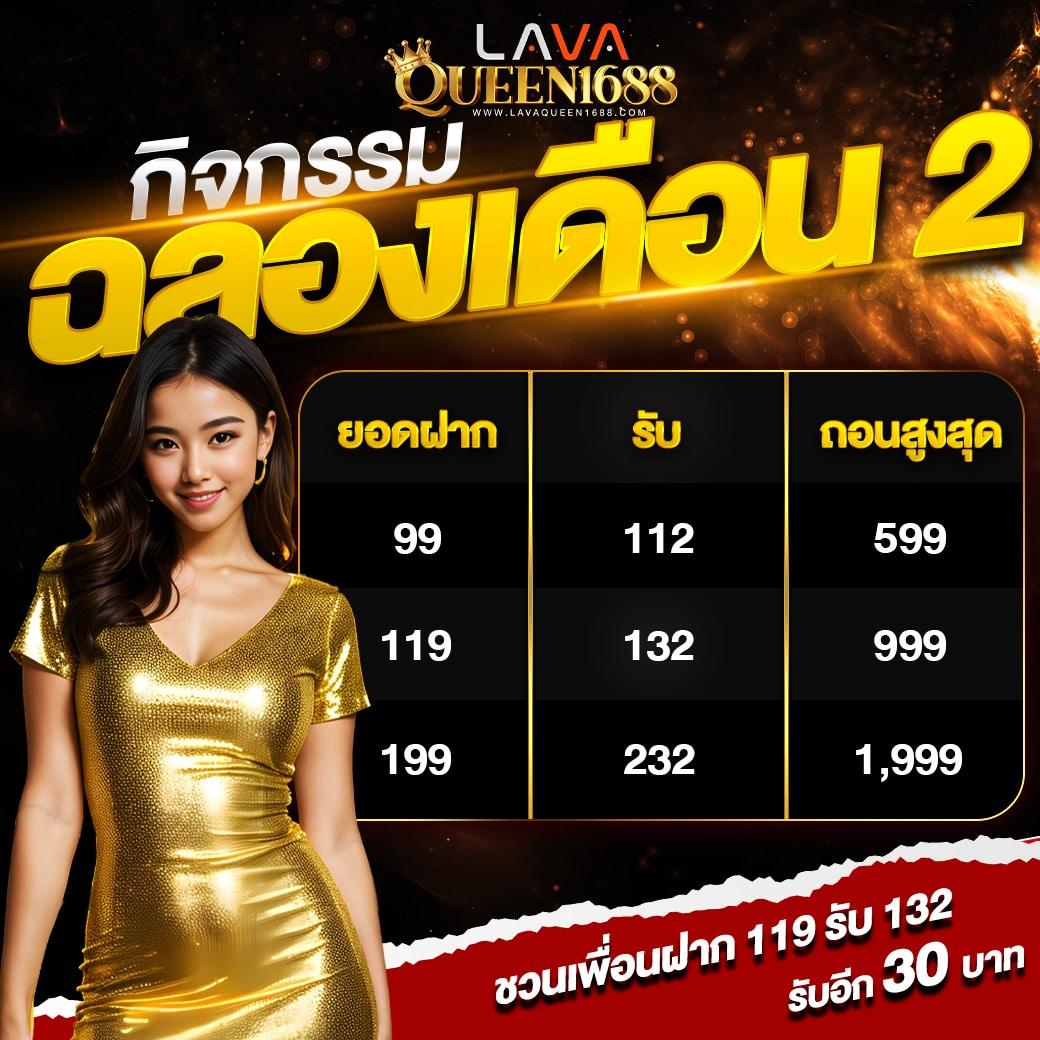 เล่น เกม สล็อต ฟรี พร้อมโปรโมชั่นเด็ดสุดในไทย 2024