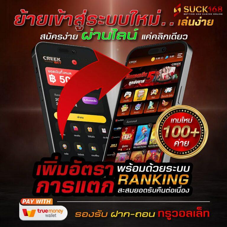 เล่นง่ายกับ Slot Game เว็บตรง สล็อตแตกง่าย ลุ้นรับรางวัลใหญ่