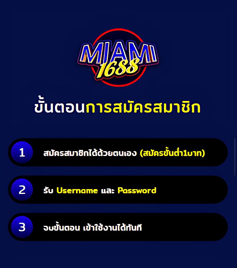 เล่นง่ายกับ slotxo th ศูนย์รวมเกมยอดนิยมแห่งปี 2024
